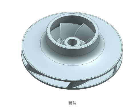 3D Printing Sand mold casting process(图2)